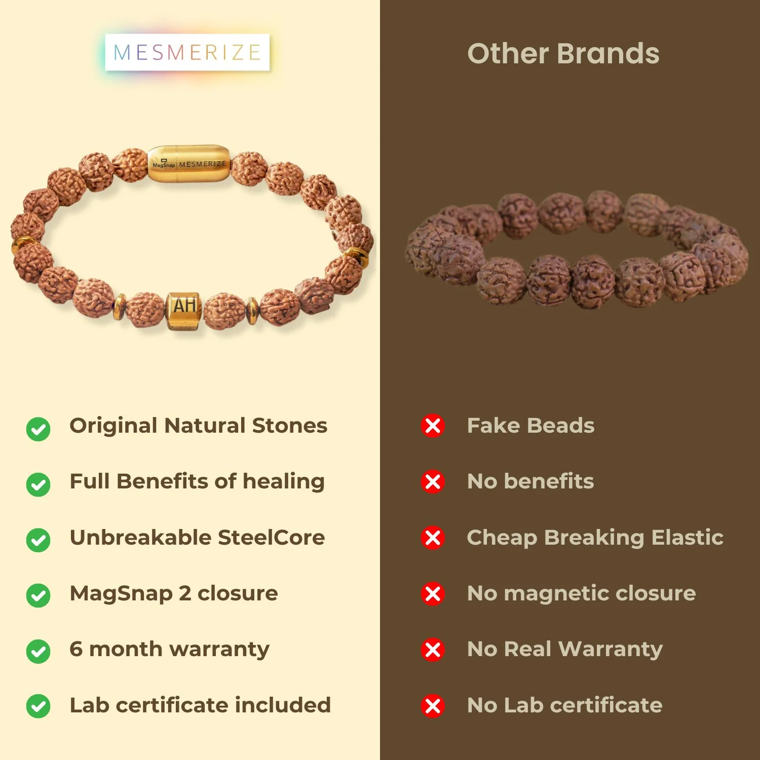 Personalised Spiritual Rudraksh Natural Stone Bracelet with Magsnap 2 - Image 6
