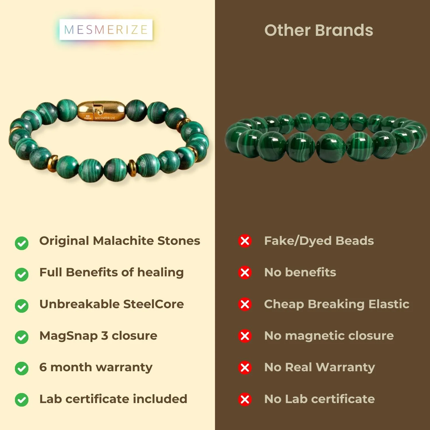 Prosperity Malachite Natural Stone Bracelet with Magsnap 3 - Image 7