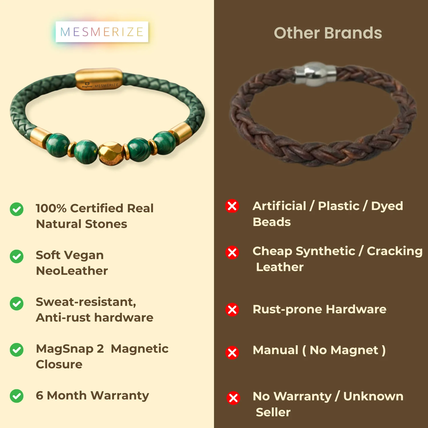Prosperity Malachite Natural Stone NeoLeather Bracelet With MagSnap2 - Image 4