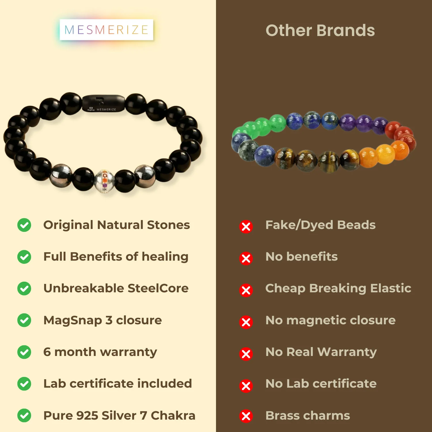 Pure 925 Silver 7 Chakra And Hematite Natural Stone Bracelet With MagSnap 3 - Image 7