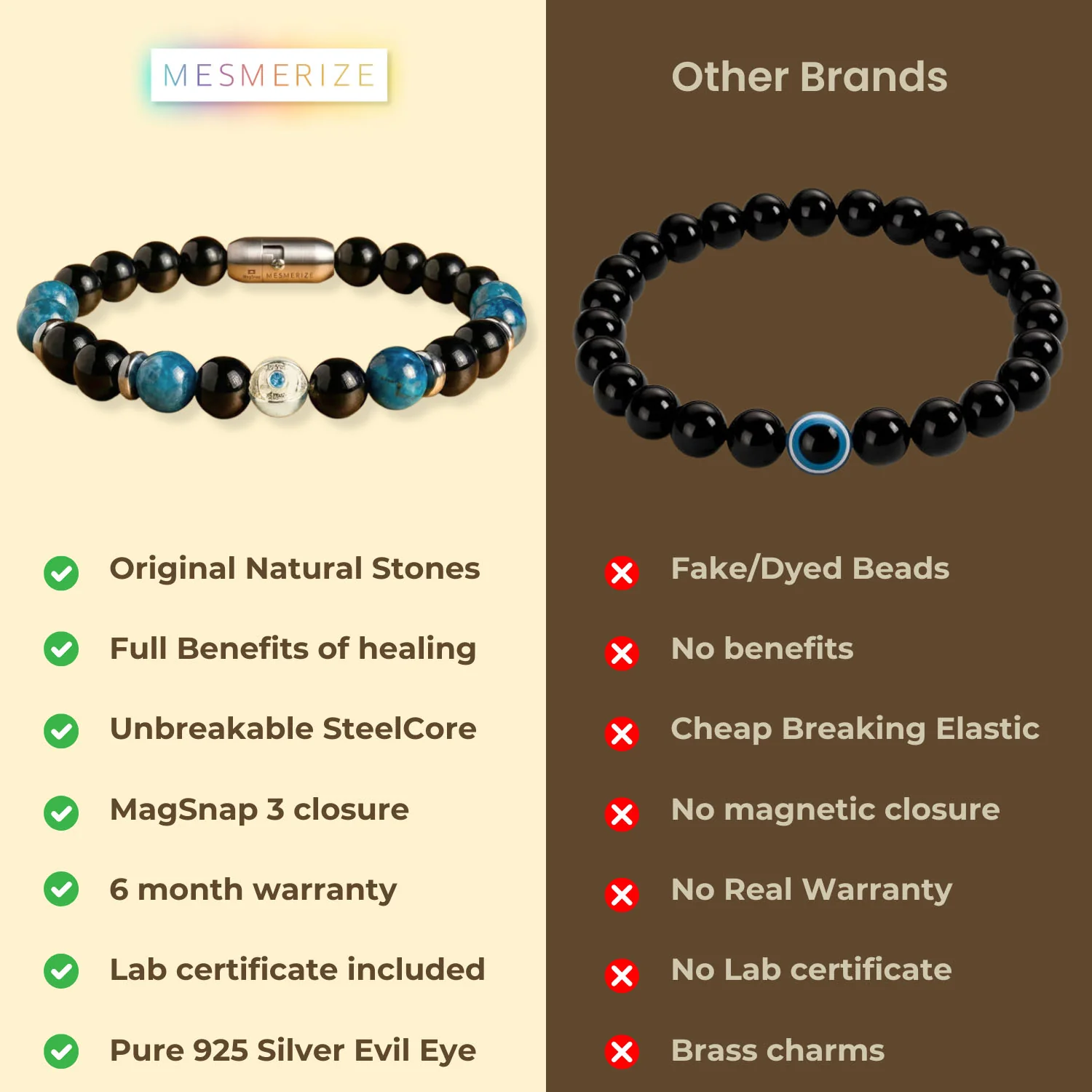 Pure 925 Silver Aegis Evil Eye Natural Stone Bracelet with Magsnap 3 - Image 7