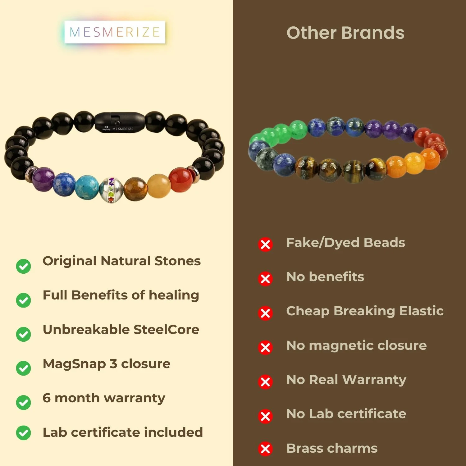 Pure 925 Silver Balance 7 chakra Natural Stone Bracelet With MagSnap 3 - Image 7