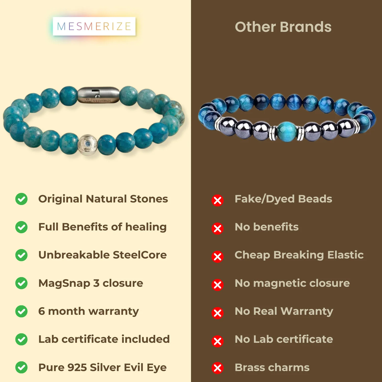 Pure 925 Silver Protective Evil Eye Natural Stone Bracelet with Magsnap 3 - Image 7
