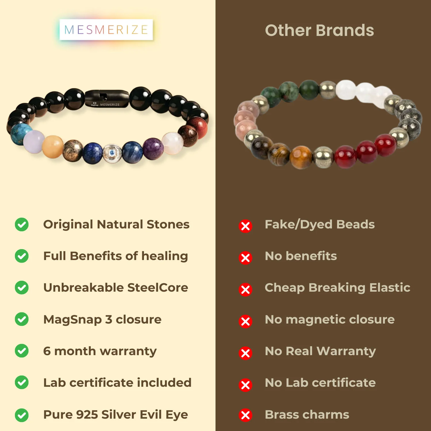 Pure 925 Silver Super 11 Chakra Natural Stone Bracelet With MagSnap 3 - Image 7