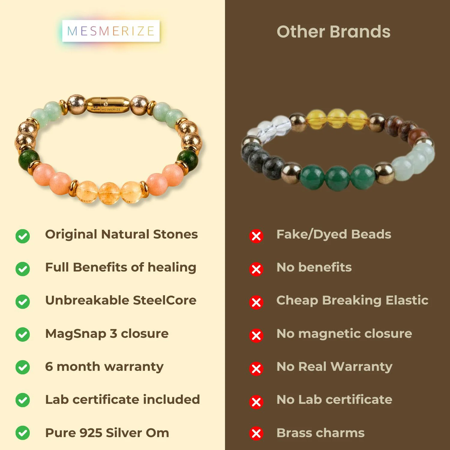 Rajyog Wealth & Power Natural Stone Bracelet - Image 15