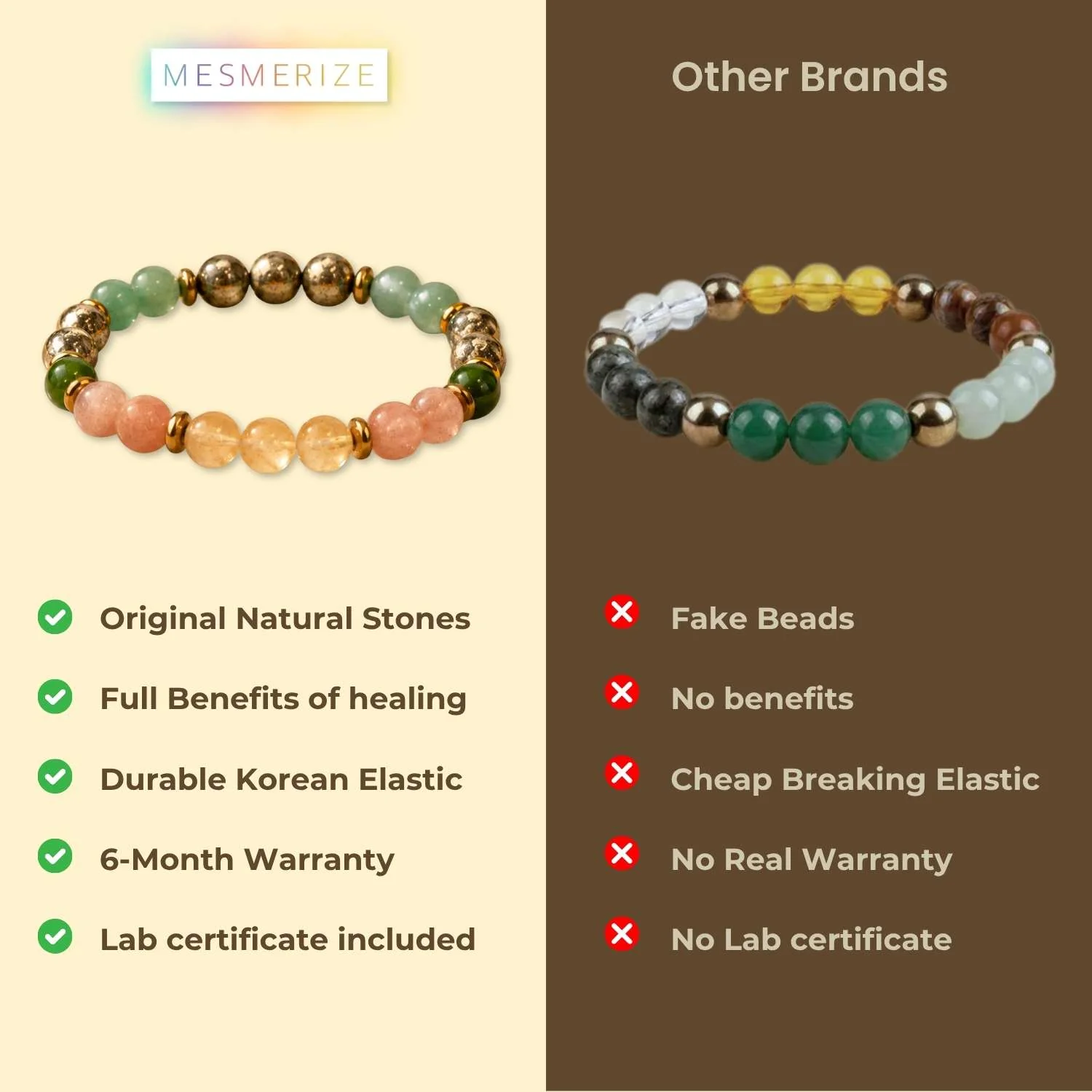Rajyog Wealth & Power Natural Stone Bracelet - Image 6