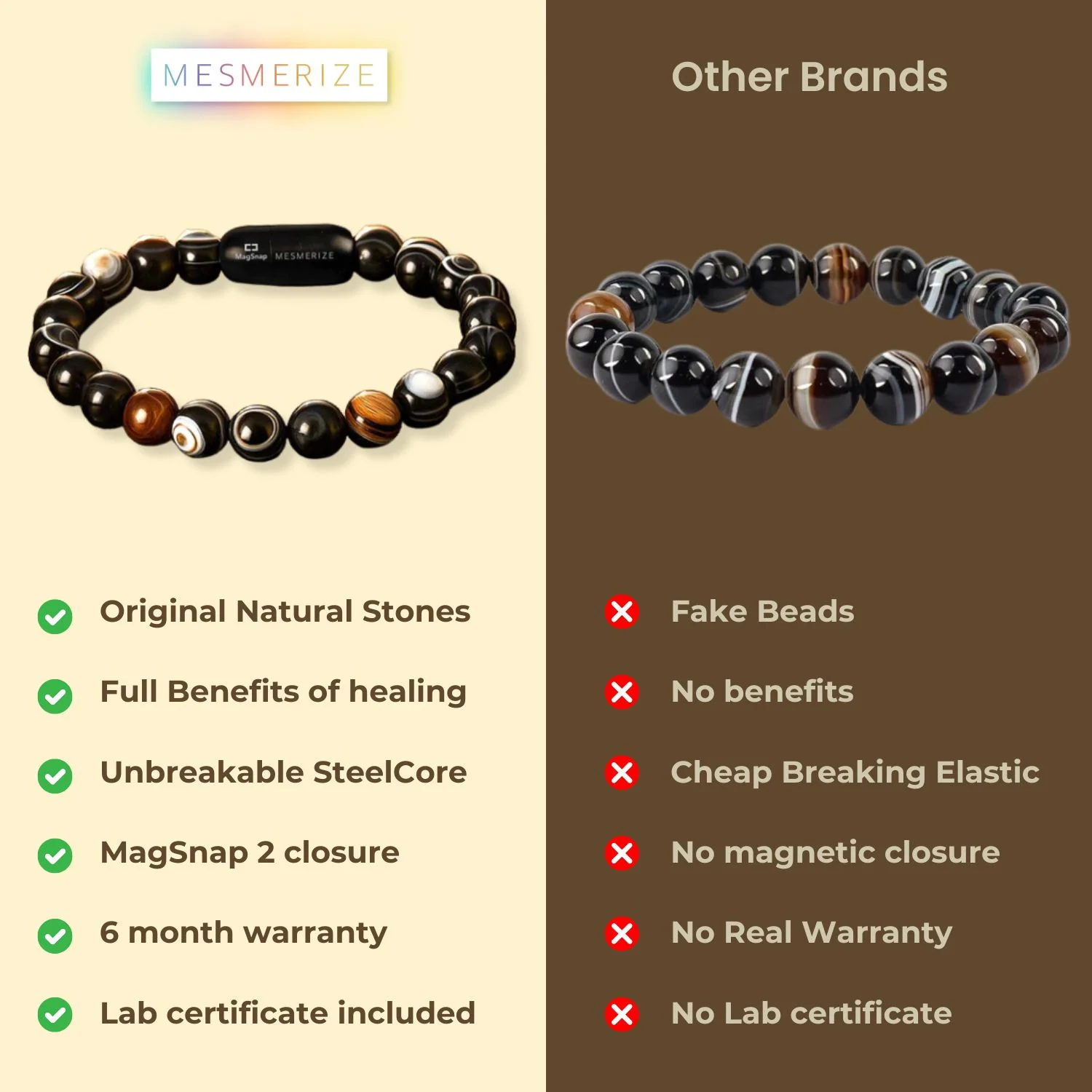 Resonant Sulemani Hakik Natural Stone Bracelet with MagSnap2 - Image 6