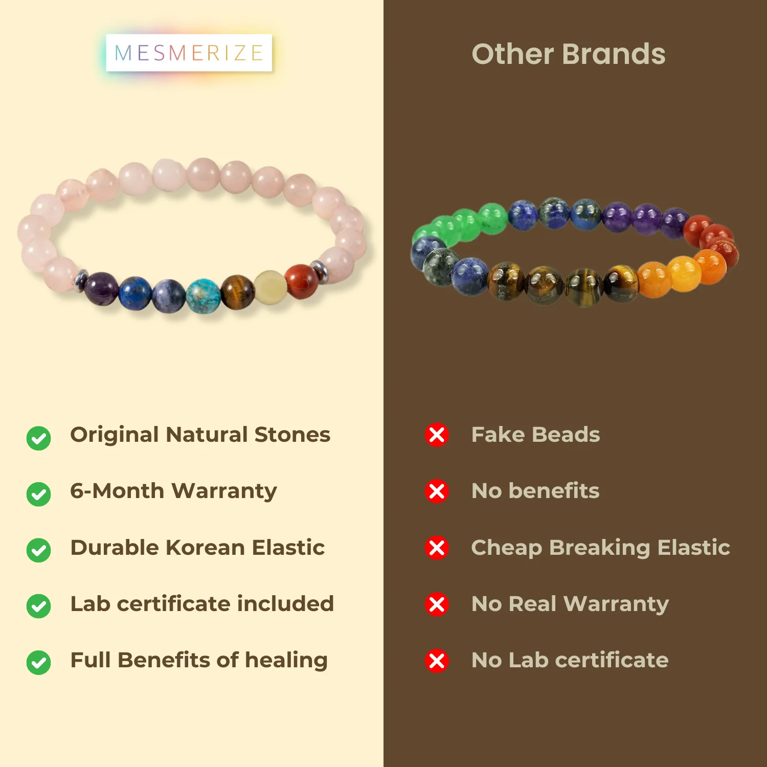 Solace Rose Quartz 7 Chakras Natural Stone Bracelet - Image 15