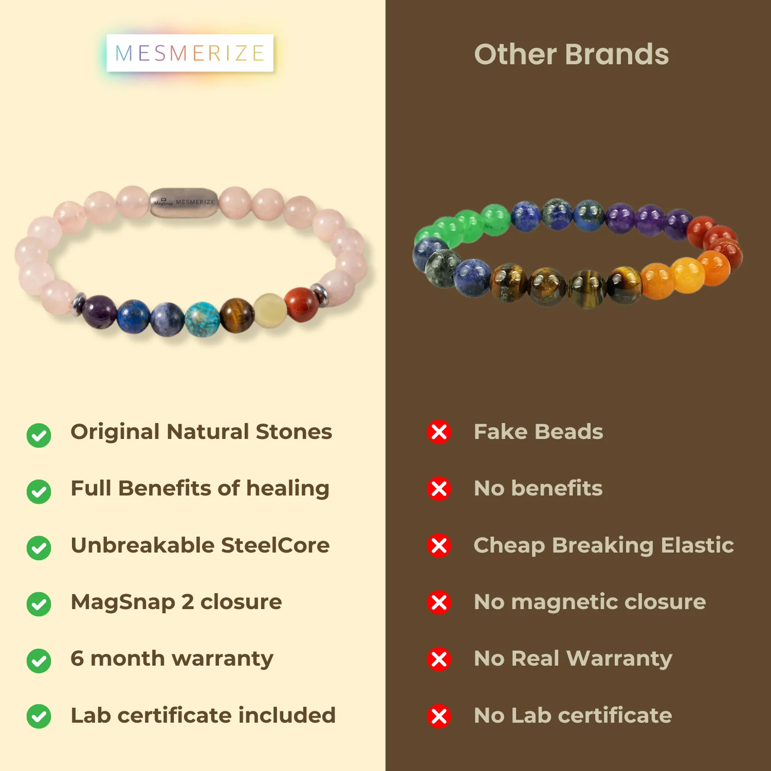 Solace Rose Quartz 7 Chakras Natural Stone Bracelet - Image 6