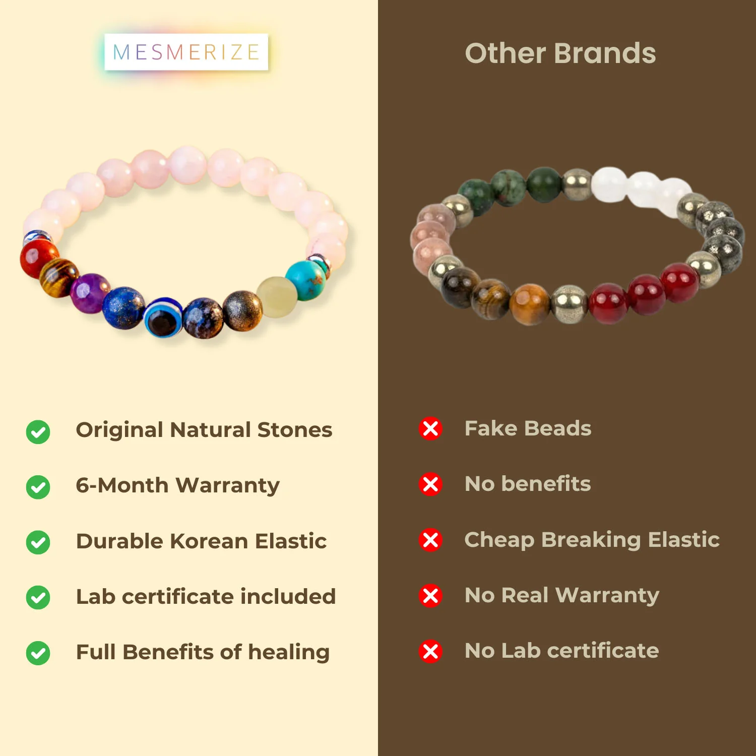 Solace Rose Quartz 9 Chakras Natural Stone Bracelet - Image 15