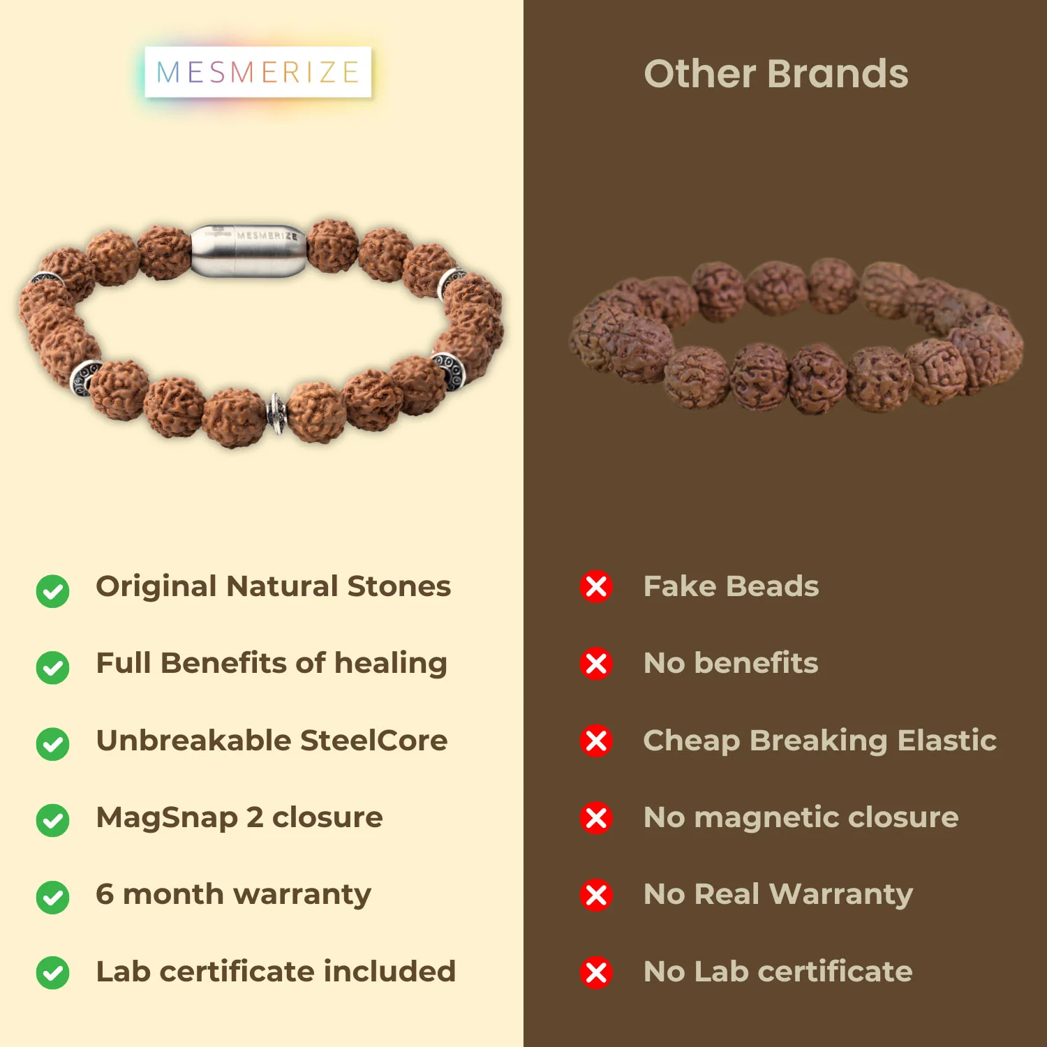 Rudraksh Natural Stone Bracelet - Image 6