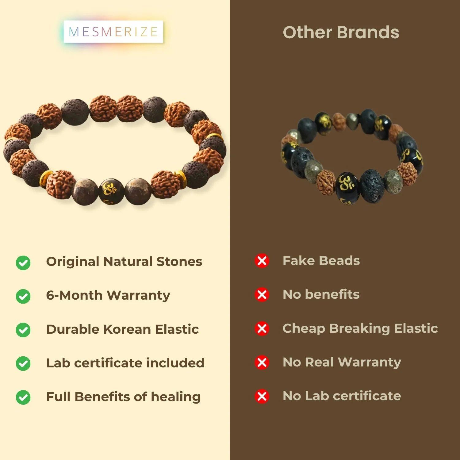 Spiritual Rudraksh Natural Stone Pyrite Om Bracelet - Image 15