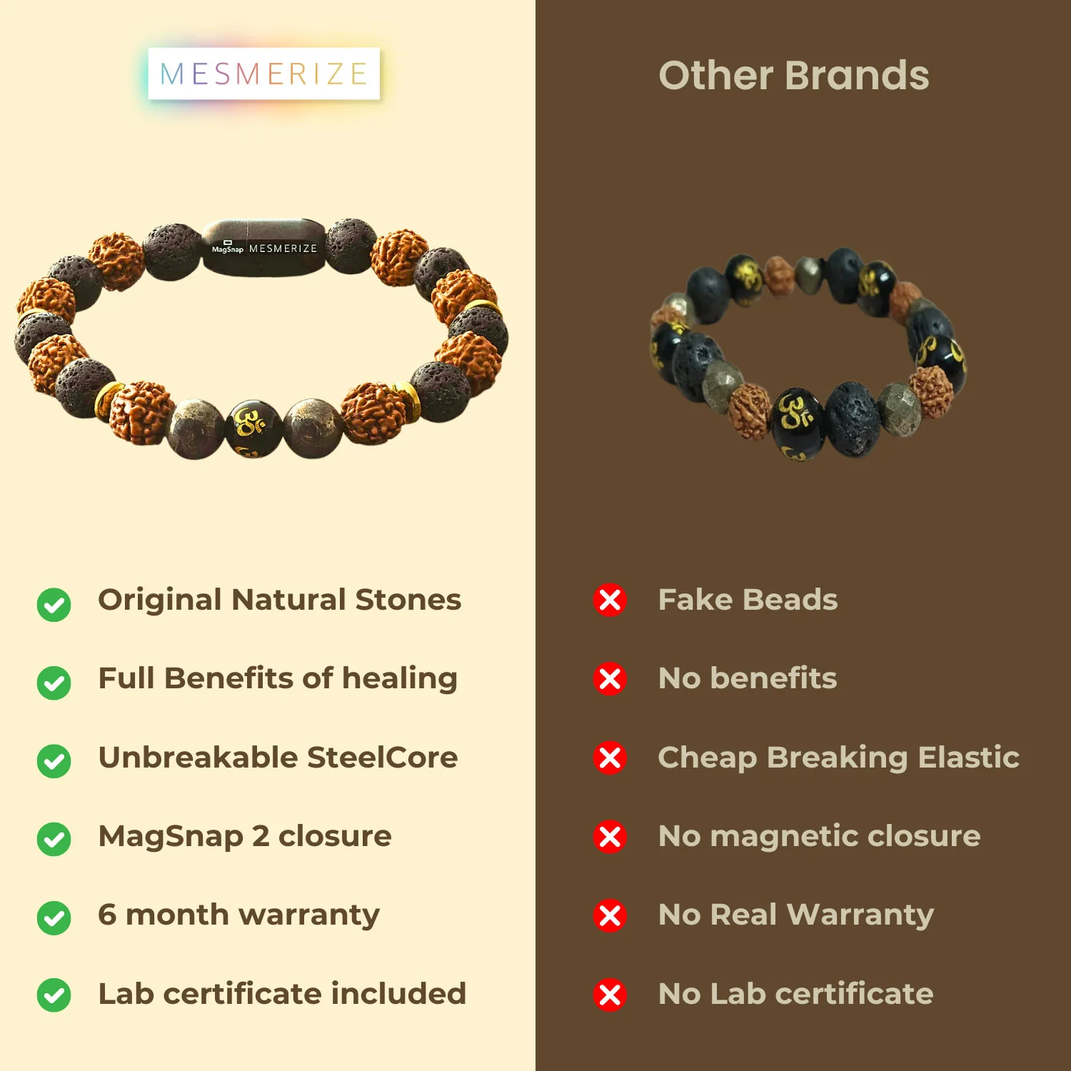 Spiritual Rudraksh Natural Stone Pyrite Om Bracelet - Image 6