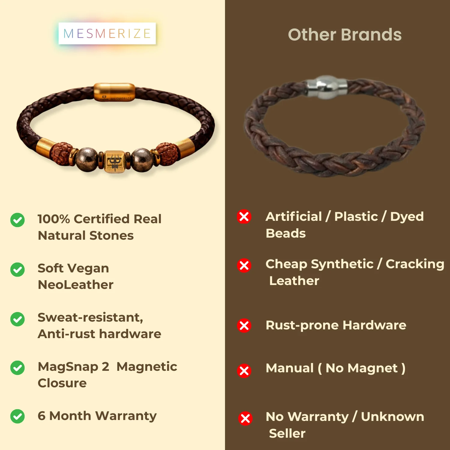 Rudraksh Pyrite Trishul Natural Stone NeoLeather Bracelet With MagSnap2 - Image 4