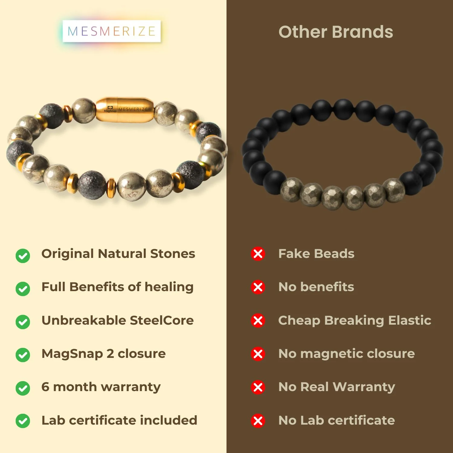 Sacred Growth Pyrite & Saffordite Natural Stone Bracelet With MagSnap2 - Image 6