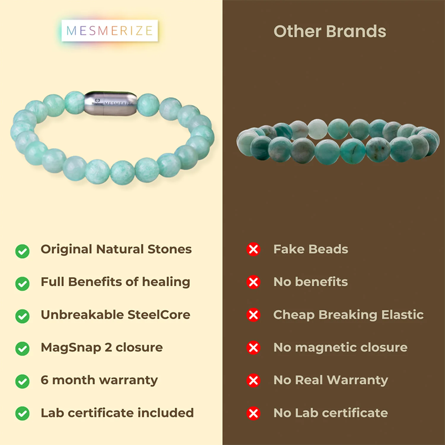 Serene Amazonite Natural Stone Bracelet - Image 6