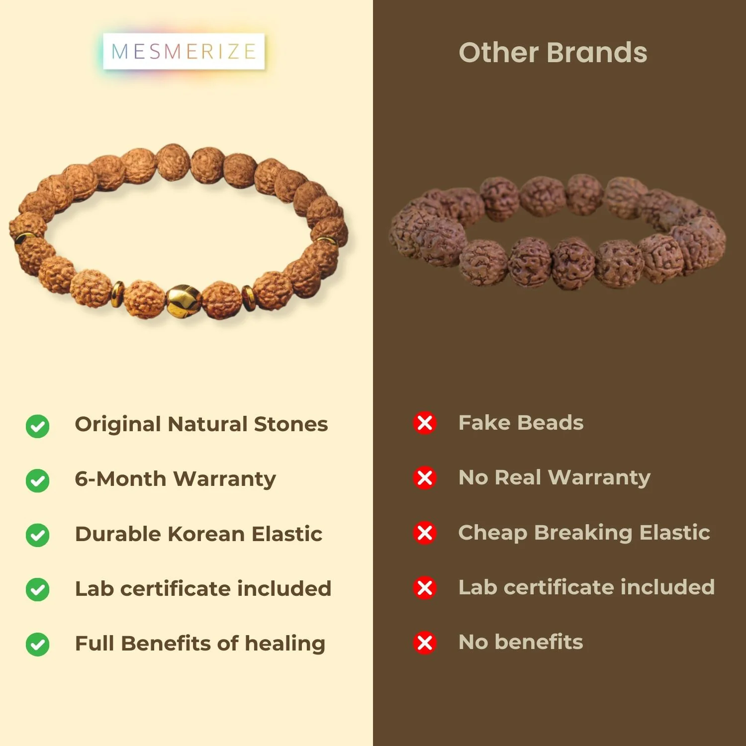 Spiritual Rudraksh Natural Stone Bracelet - Image 15
