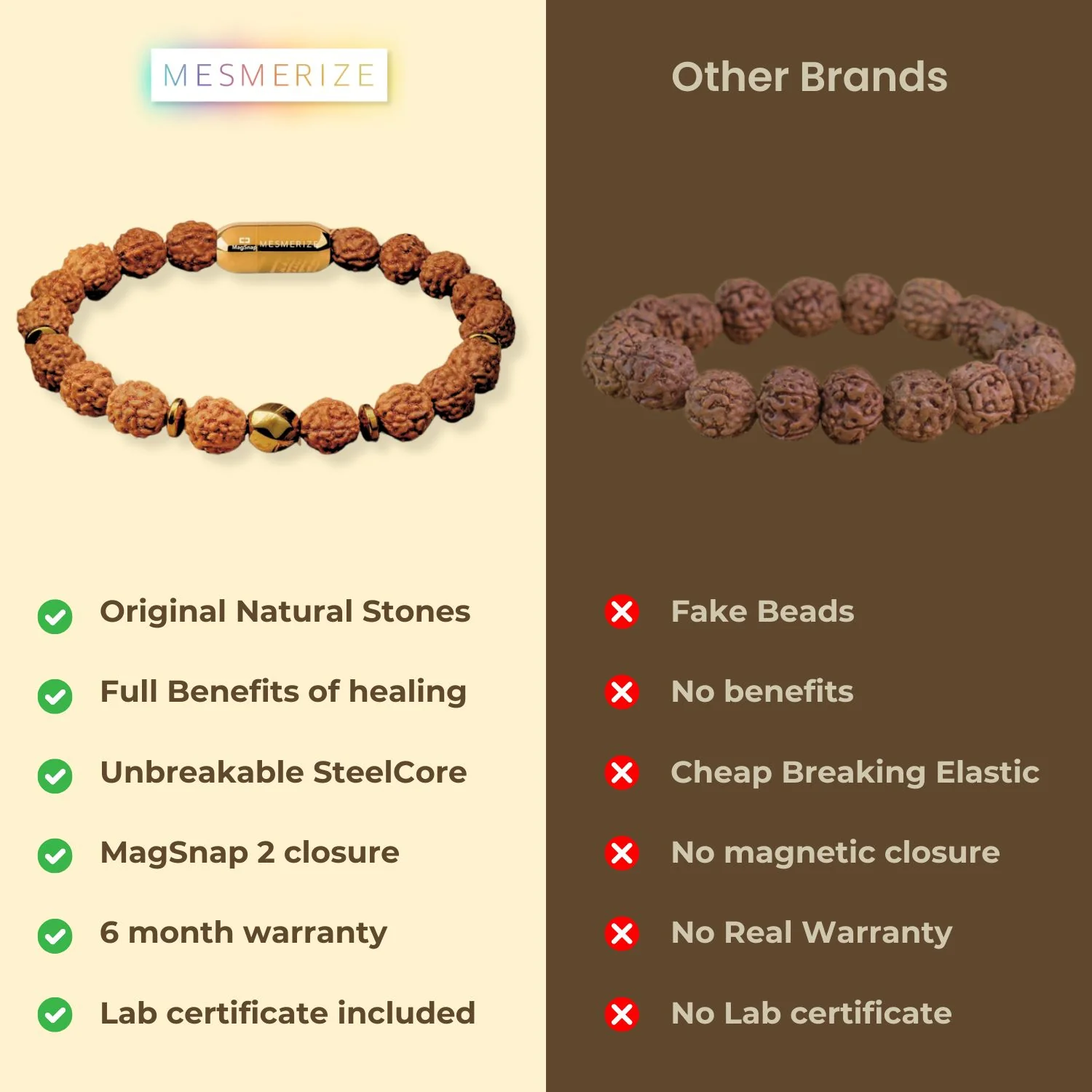 Spiritual Rudraksh Natural Stone Bracelet - Image 6
