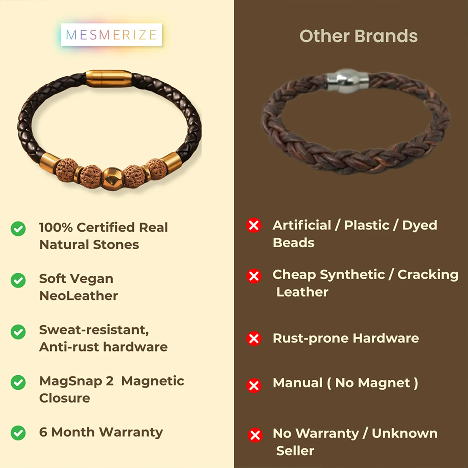 Spiritual Rudraksh Natural Stone NeoLeather Bracelet With MagSnap2 - Image 4