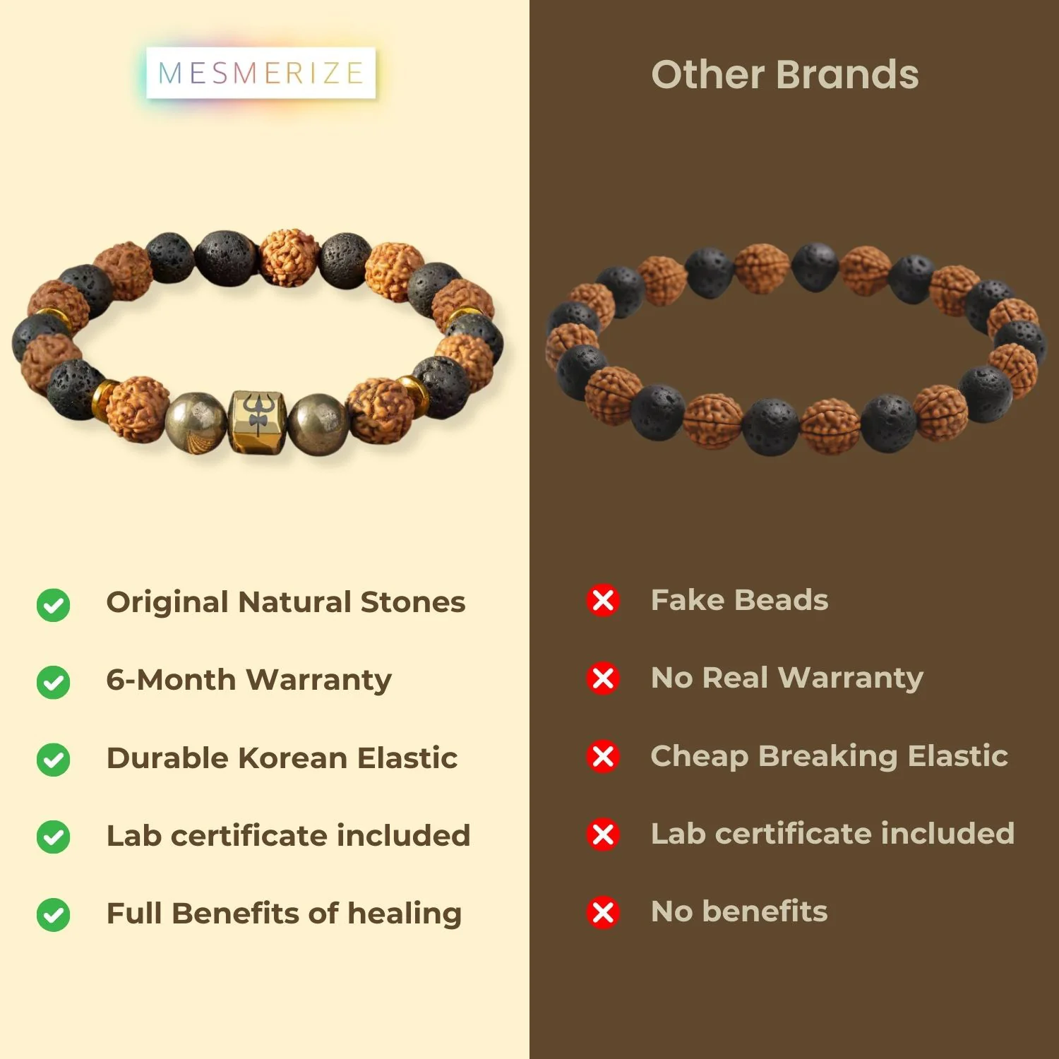 Spiritual Rudraksh Pyrite Trishul Bracelet - Image 15