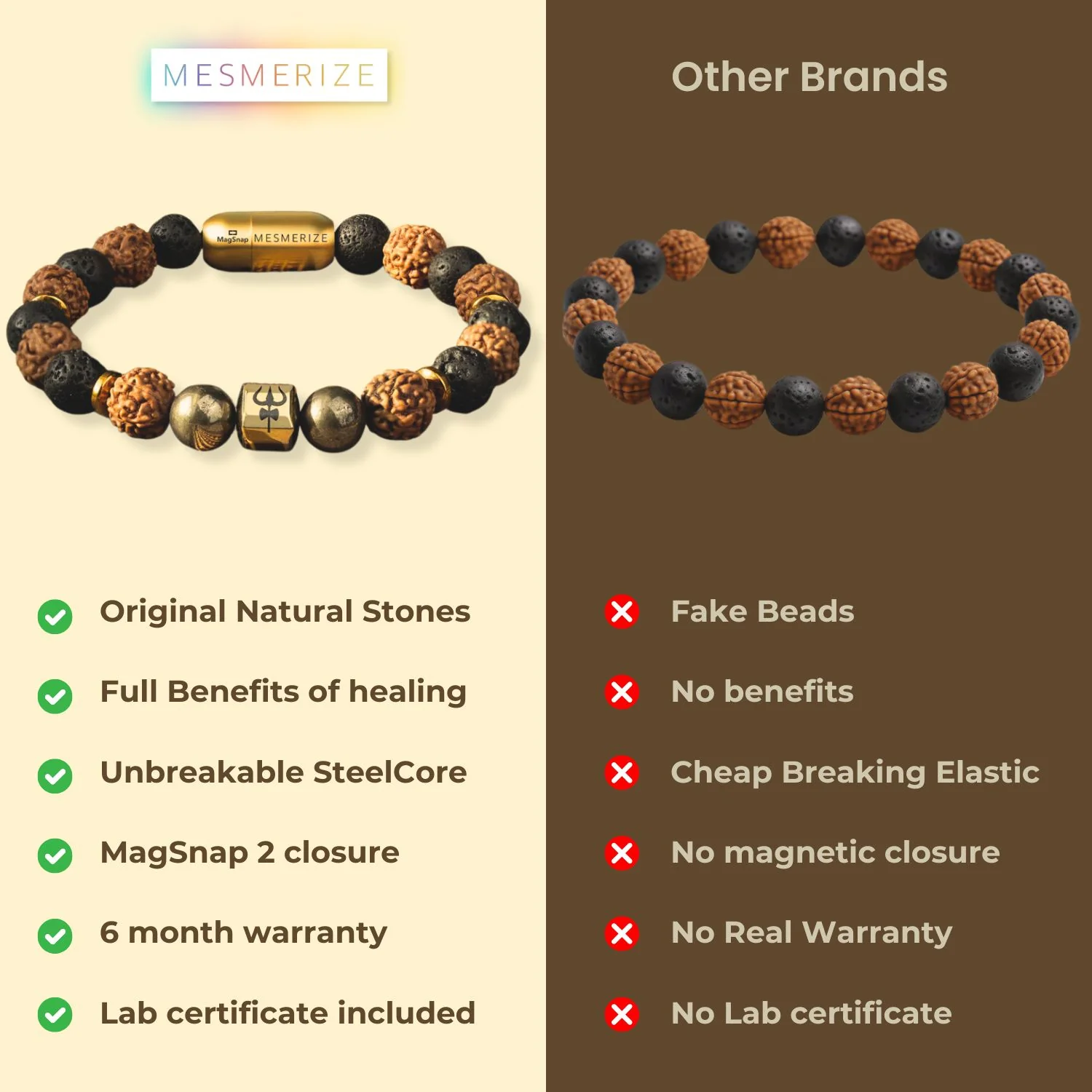 Spiritual Rudraksh Pyrite Trishul Bracelet - Image 6