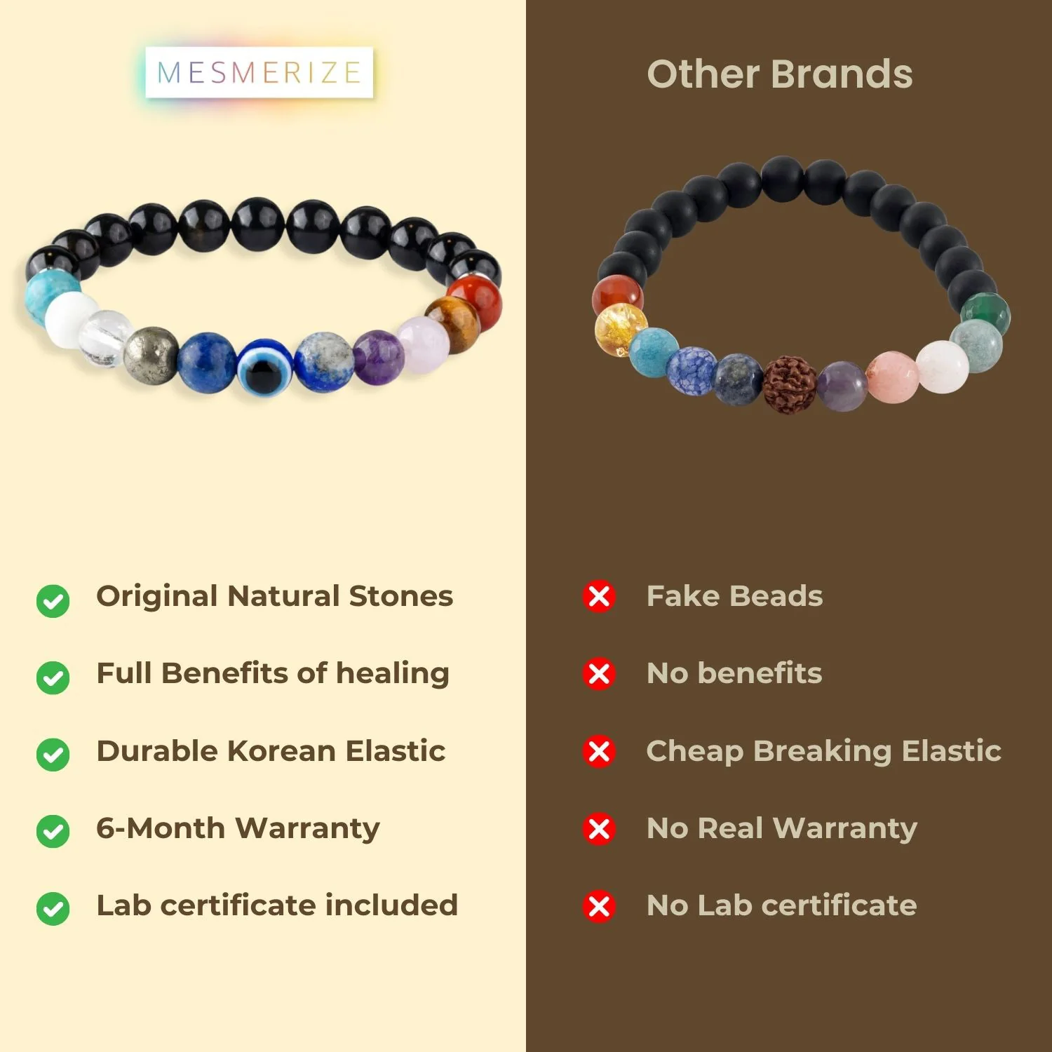 Super 11 Chakra Evil Eye Natural Stone Bracelet - Image 15