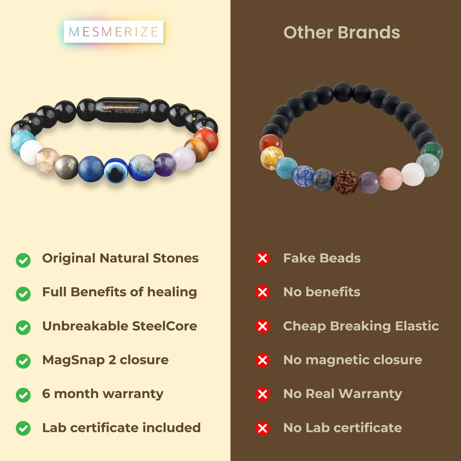 Super 11 Chakra Evil Eye Natural Stone Bracelet - Image 6