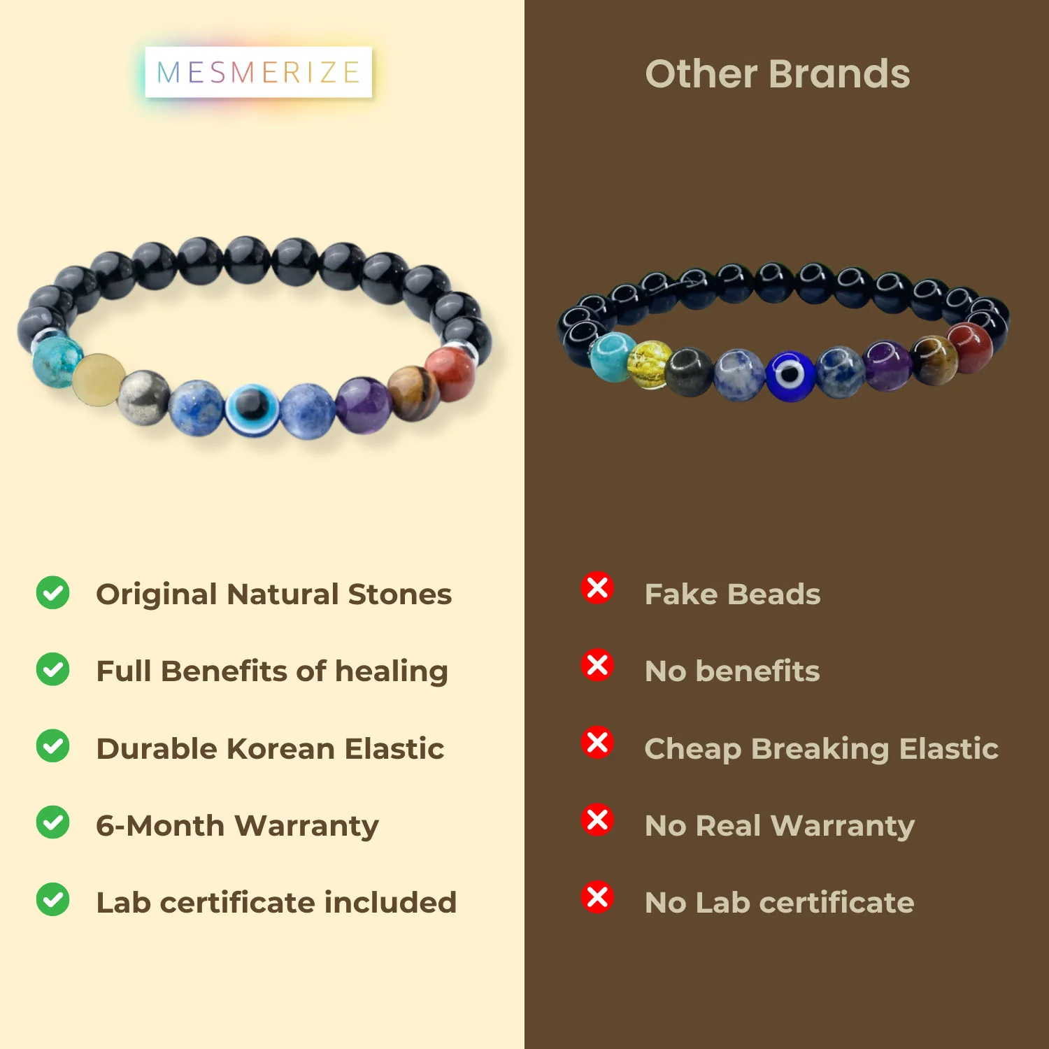 Super 9 Chakra Natural Stone Bracelet - Image 16