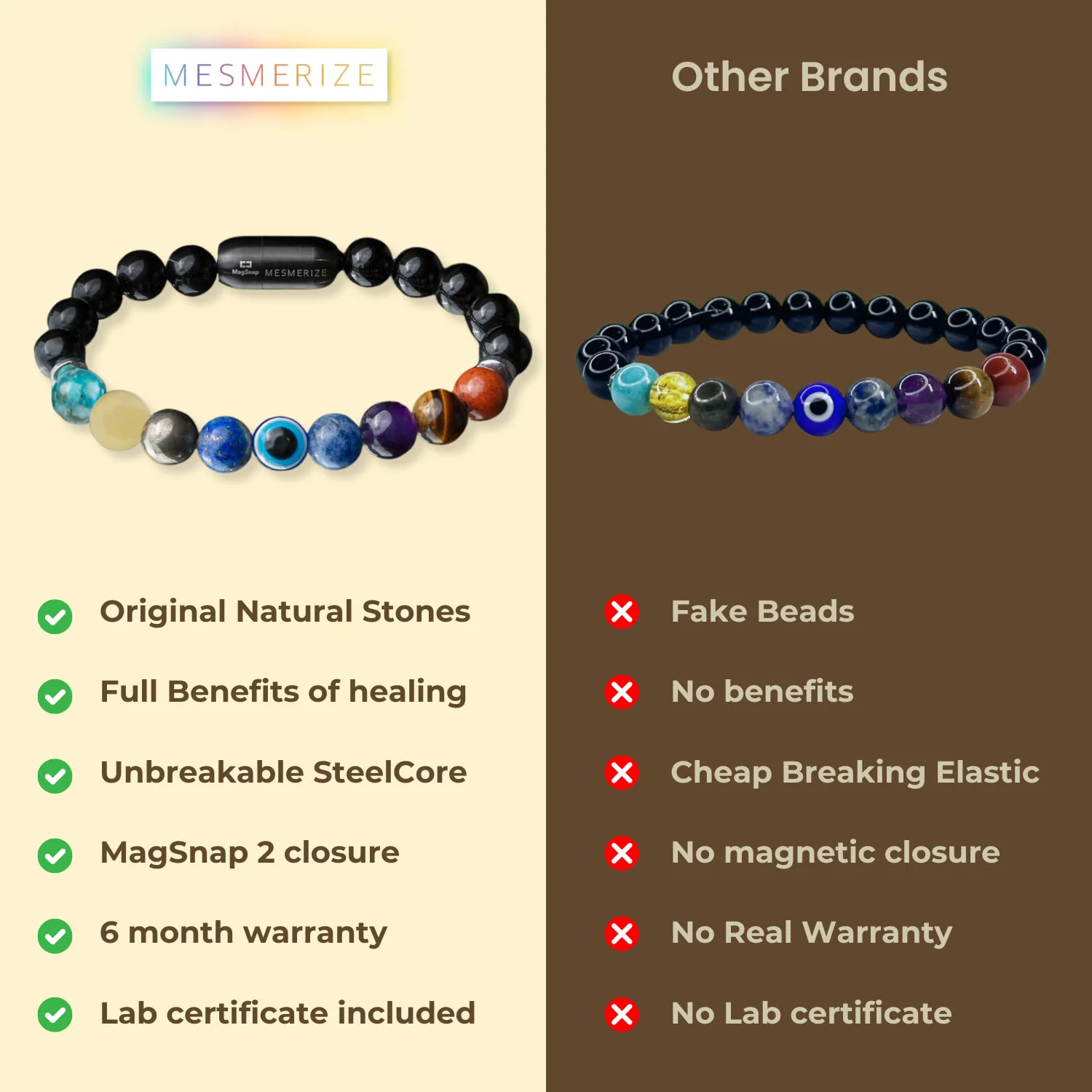Super 9 Chakra Natural Stone Bracelet - Image 6