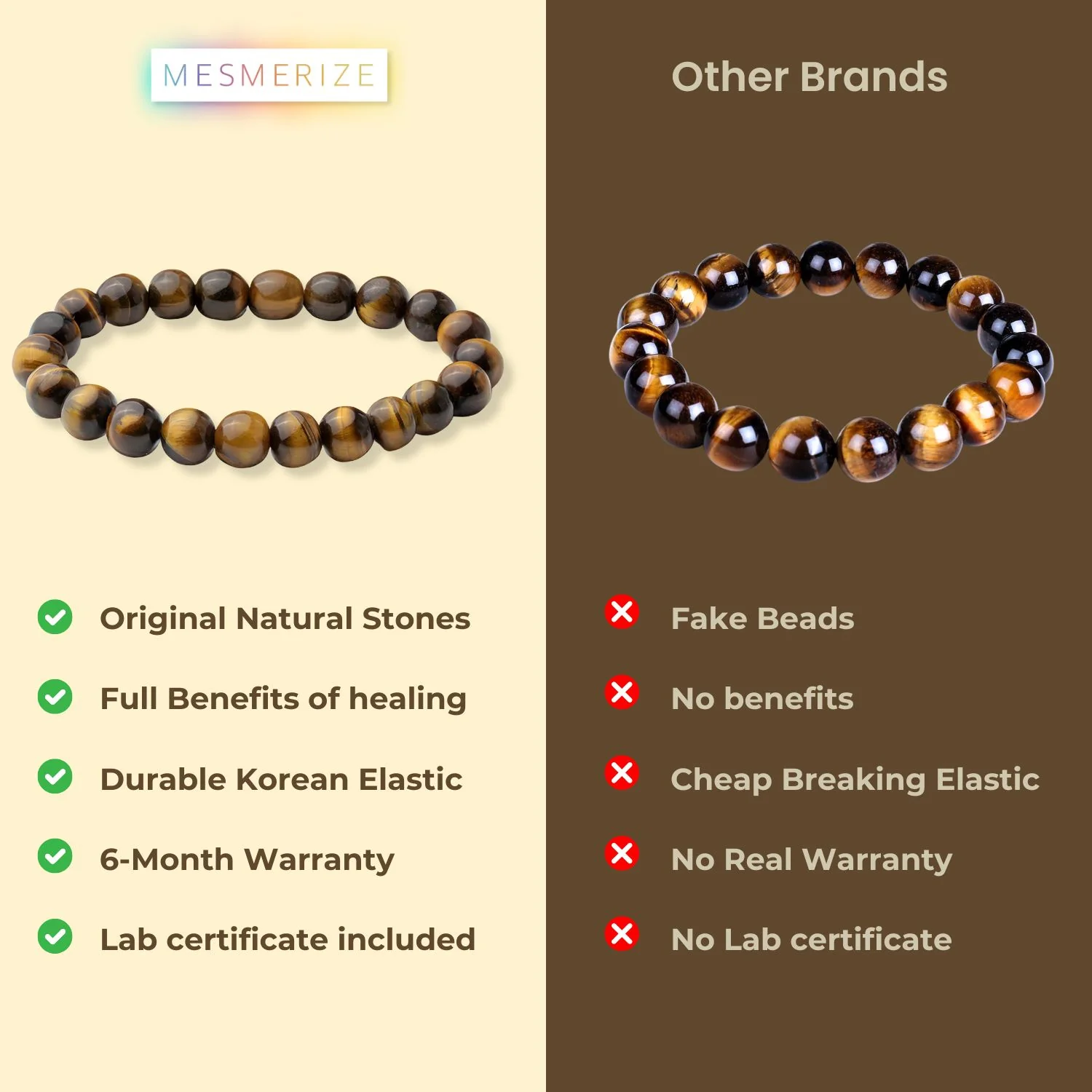 Courageous Tiger Eye Natural Stone Bracelet - Image 15