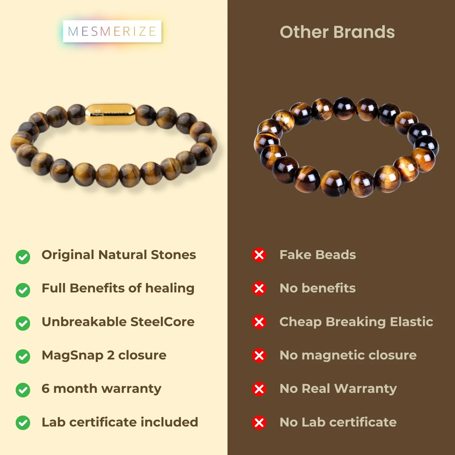 Courageous Tiger Eye Natural Stone Bracelet - Image 6