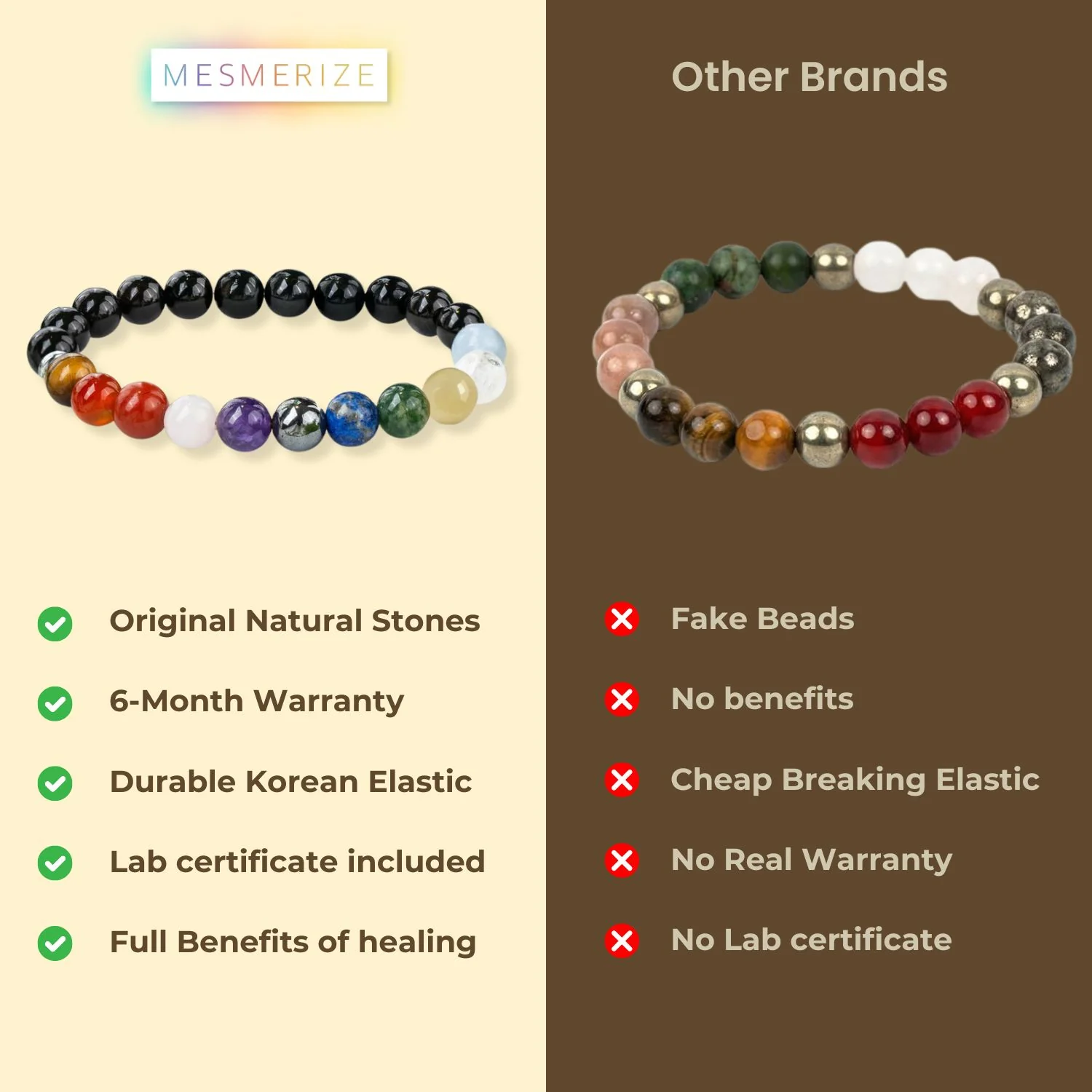 Ultimate 11 Chakra Natural Stone Bracelet - Image 15