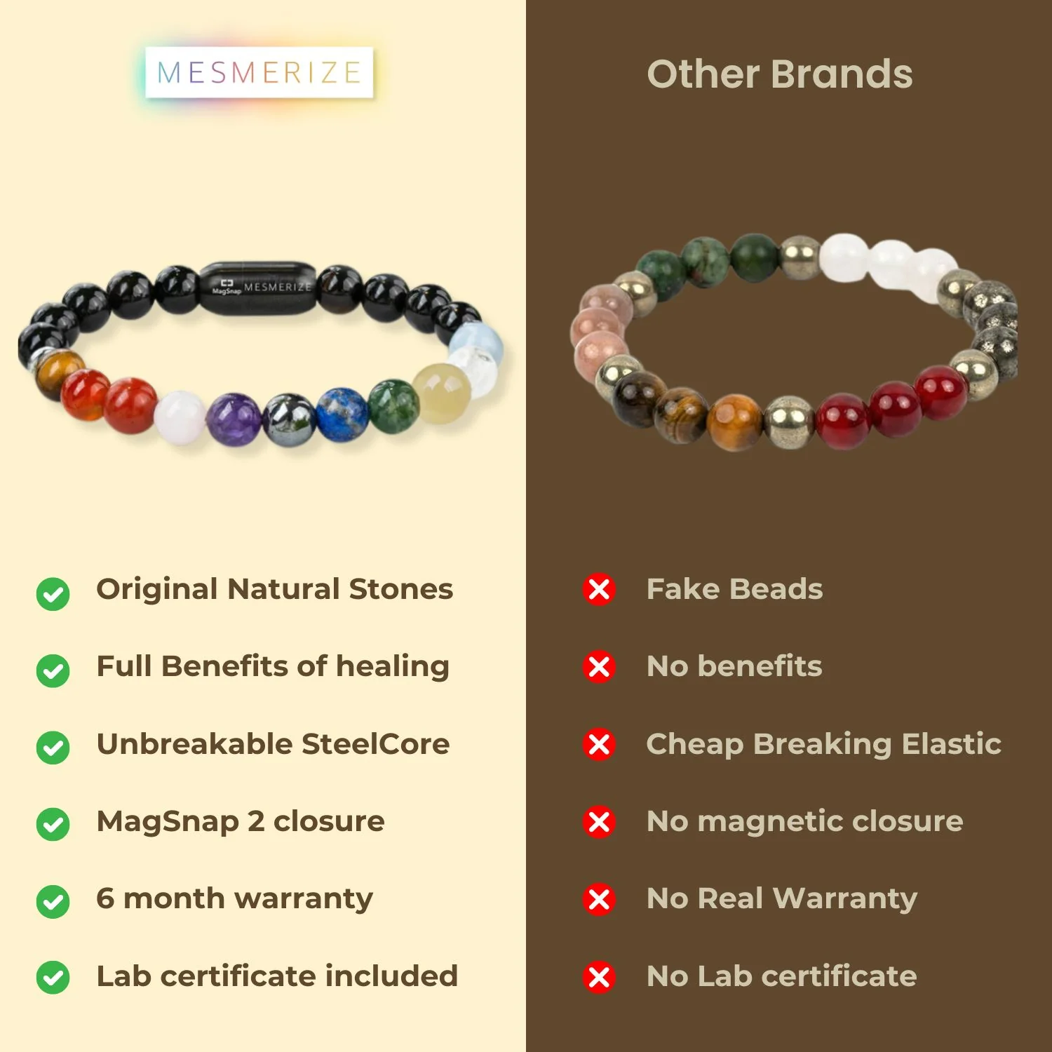 Ultimate 11 Chakra Natural Stone Bracelet - Image 6