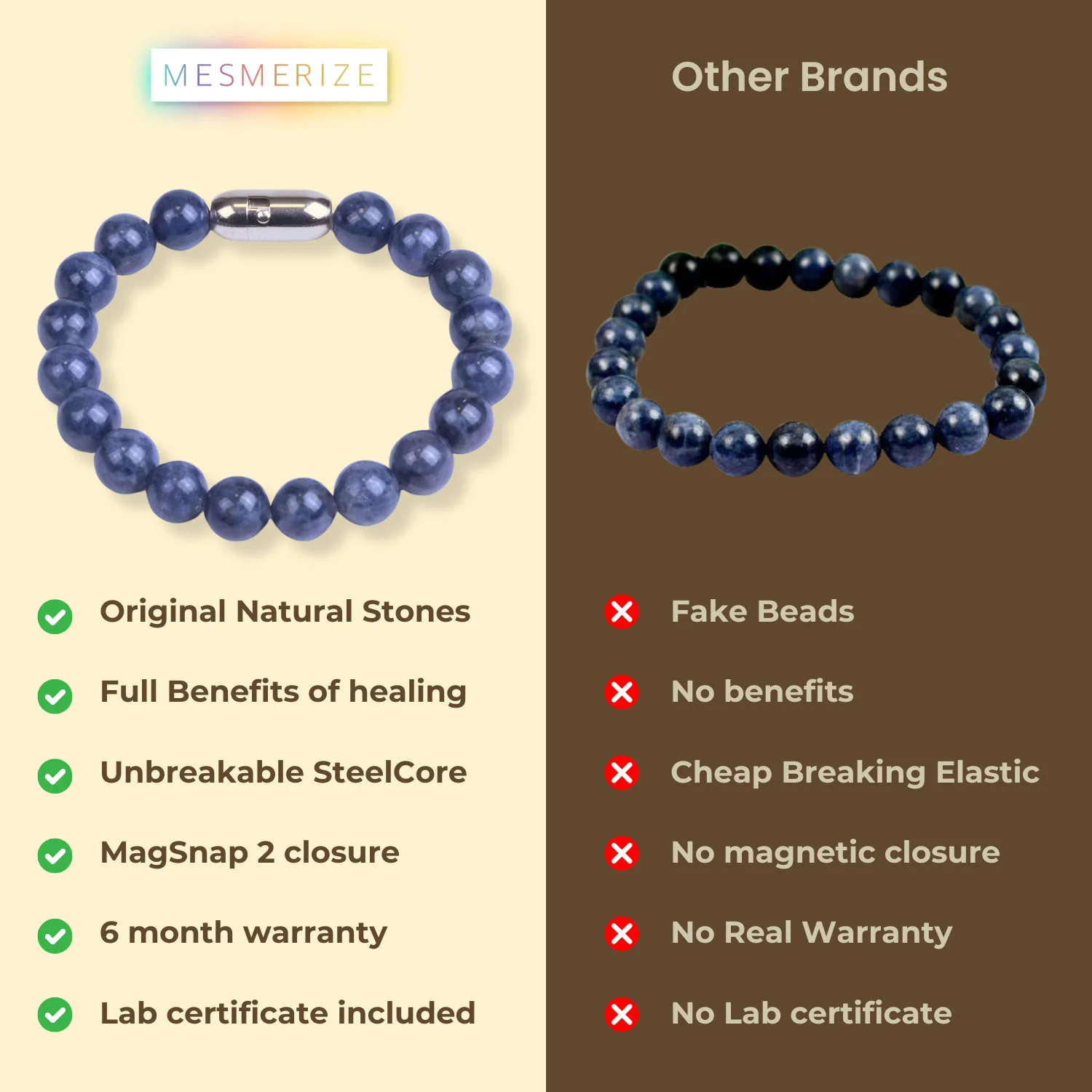 Wealth Magnet Blue Sapphire Natural Stone Bracelet With MagSnap 3 - Image 4