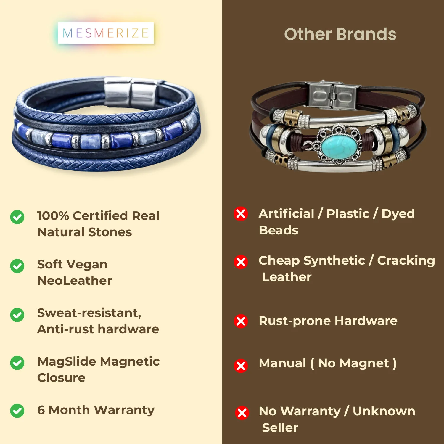 Wisdom Lapis Barrel Beads NeoLeather Bracelet With MagSlide - Image 6