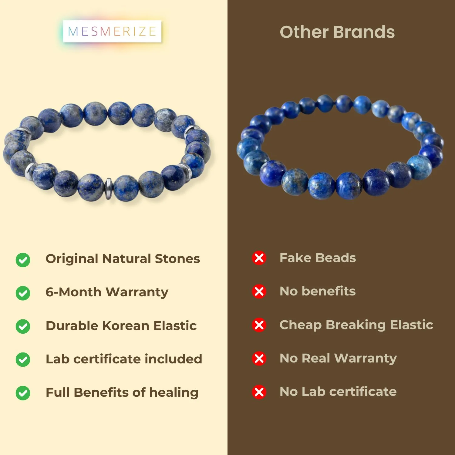 Wisdom Lapis Natural Stone Bracelet - Image 15