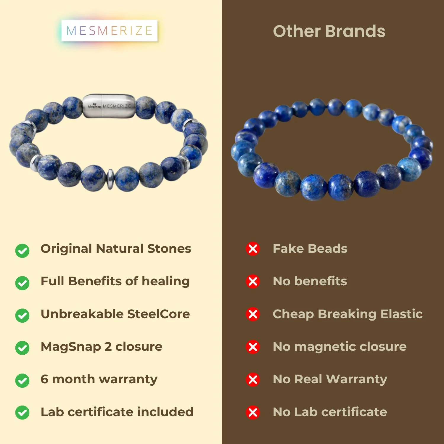 Wisdom Lapis Natural Stone Bracelet - Image 6