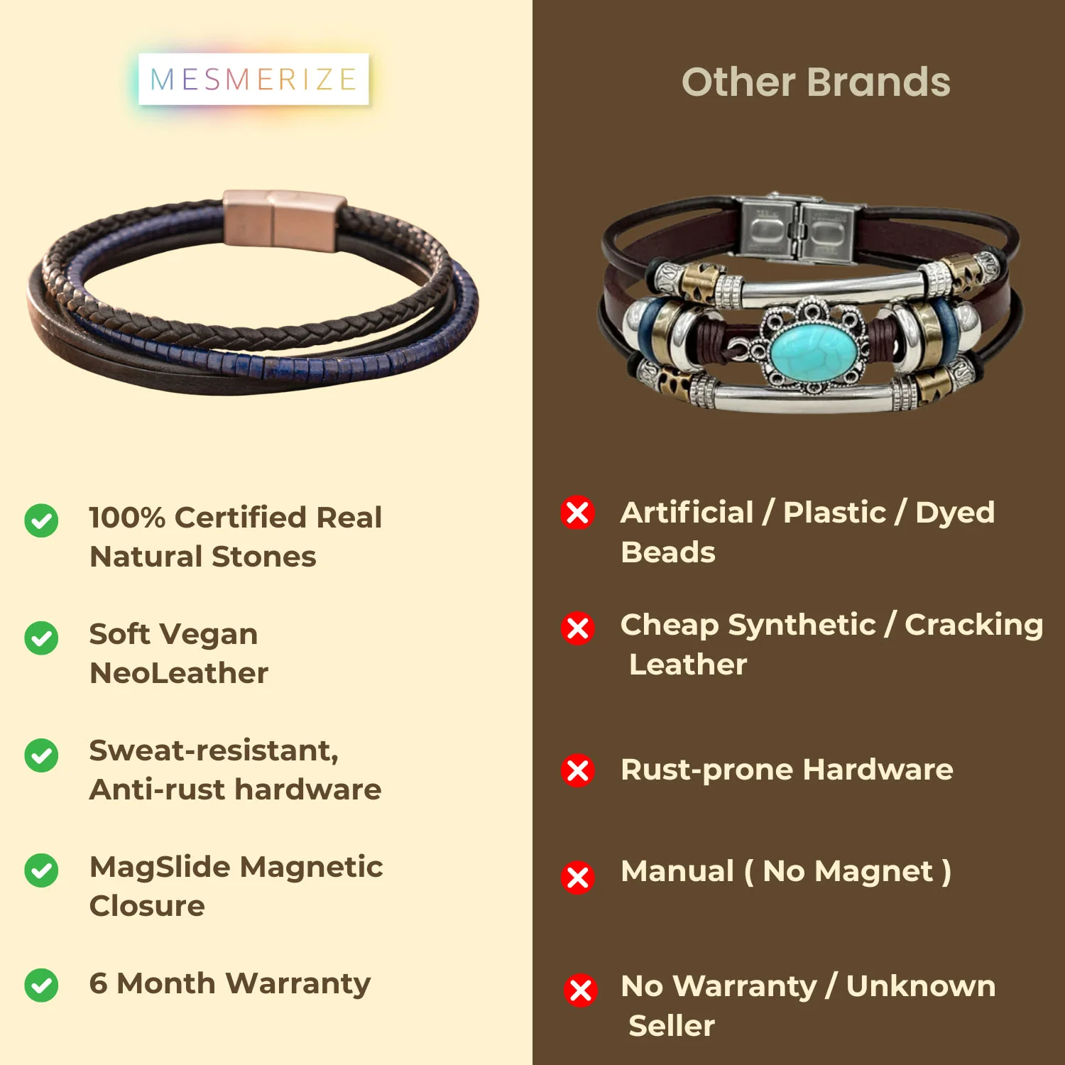 Wisdom Lapis Stack Bead NeoLeather Bracelet With MagSlide - Image 6