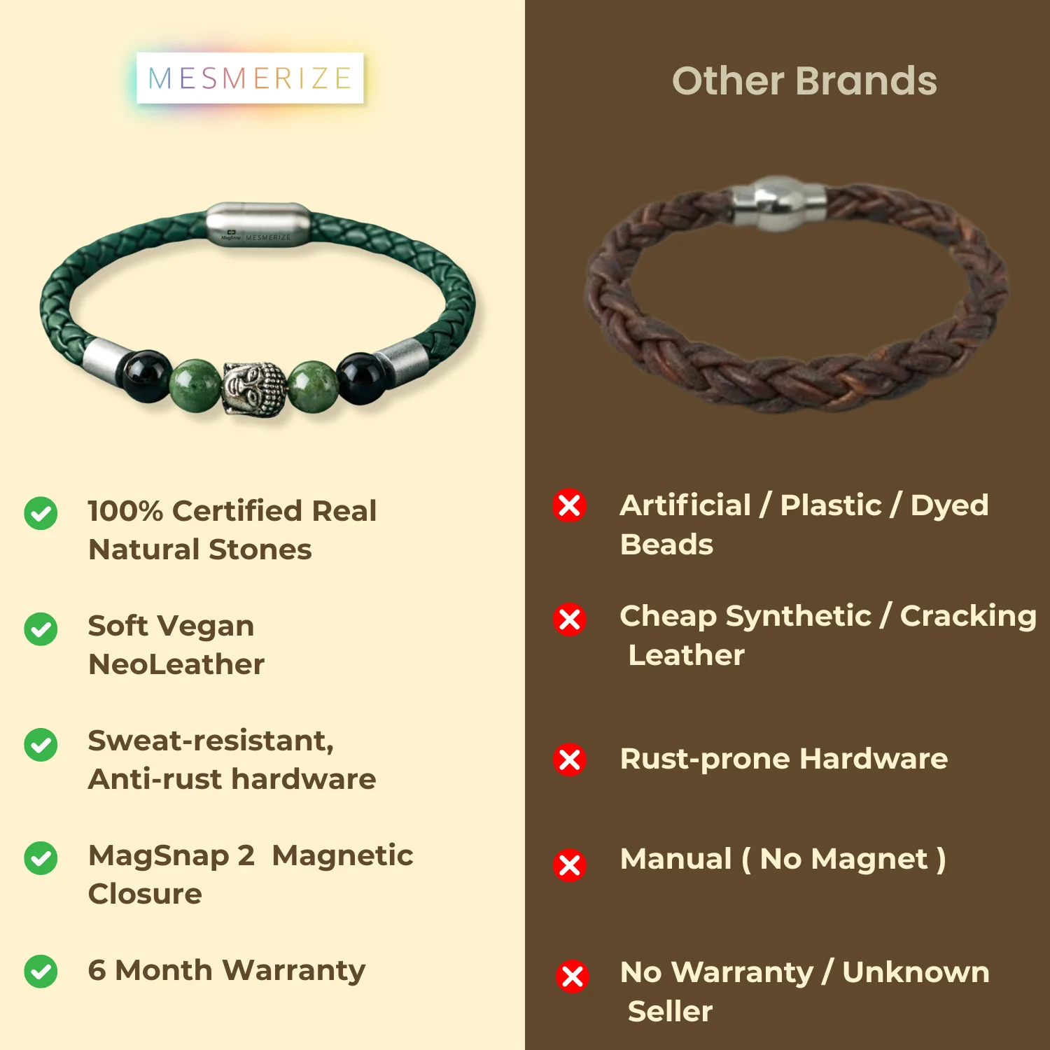 Zen Moss Agate Natural Stone NeoLeather Bracelet With MagSnap2 - Image 4